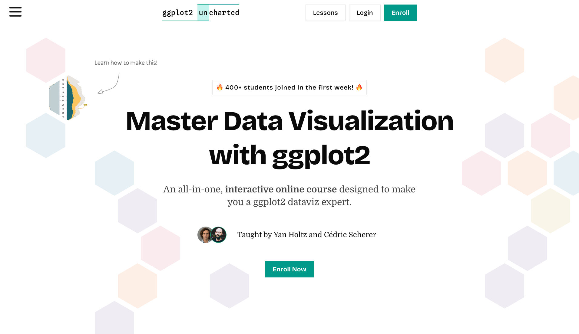 Screenshot of our interactive online course "ggplot2 [un]charted"