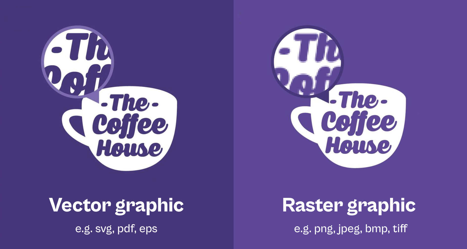 A comparison of vector and raster graphics.